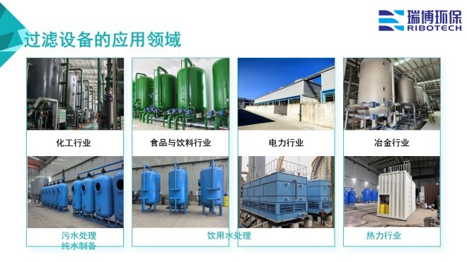 ѭ�h(hu��n)ˮ�����I(y��)ˮ������ˮ����ˮ���ã��^(gu��)�V�O(sh��)����w�S������|(zh��)��������ϴ����ͨ�����������^(gu��)�V���S�ң���(y��ng)���I(l��ng)��D