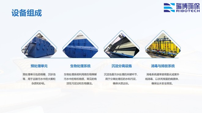 ѭ�h(hu��n)ˮ�����I(y��)ˮ������ˮ����ˮ���ã��^�V�O(sh��)����w�S������|(zh��)��������ϴ����ͨ�����������^�V���S�ң��O(sh��)�����ƈD