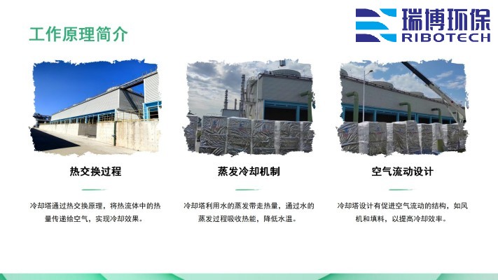 ѭ�h(hu��n)ˮ�����I(y��)ˮ������ˮ����ˮ���ã��^�V�O(sh��)����w�S������|(zh��)��������ϴ����ͨ�����������^�V���S�ң�����ԭ��D