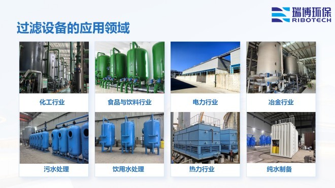 ѭ�h(hu��n)ˮ�����I(y��)ˮ������ˮ����ˮ���ã��^(gu��)�V�O(sh��)����w�S������|(zh��)��������ϴ����ͨ�����������^(gu��)�V���S�ң���(y��ng)���I(l��ng)��D