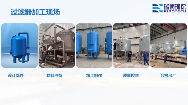 ѭ�h(hu��n)ˮ�����I(y��)ˮ������ˮ����ˮ���ã��^�V�O(sh��)����w�S������|(zh��)��������ϴ����ͨ�����������^�V���S�ң��ӹ��F(xi��n)���D