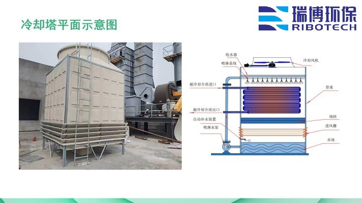 ѭh(hun)ˮI(y)ˮˮˮã^VO(sh)wS|(zh)ϴͨ^VSңƽD