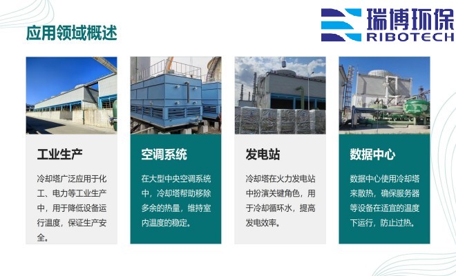 ���I(y��)ˮ������ˮ����ˮ���ã�ѭ�h(hu��n)ˮ���^�V�O(sh��)����w�S|����|(zh��)��������ϴ����ͨ���������^�V���S�ң���(y��ng)���I(l��ng)��D