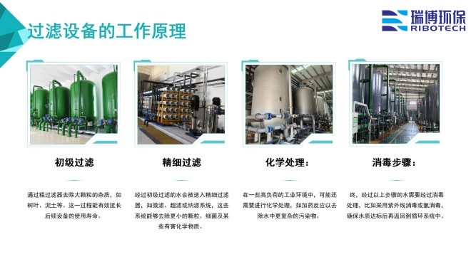 ���I(y��)ˮ������ˮ����ˮ���ã�ѭ�h(hu��n)ˮ���^�V�O����w�S|����|��������ϴ����ͨ���������^�V���S�ң�����ԭ��D