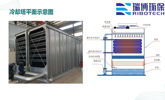 ѭh(hun)ˮI(y)ˮˮˮã^VO(sh)wS|(zh)ϴͨ^VSңƽD