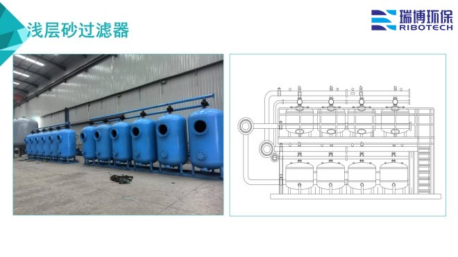 ѭ�h(hu��n)ˮ�����I(y��)ˮ������ˮ����ˮ���ã��^�V�O(sh��)����w�S������|(zh��)��������ϴ����ͨ�����������^�V���S�ң�ƽ��D