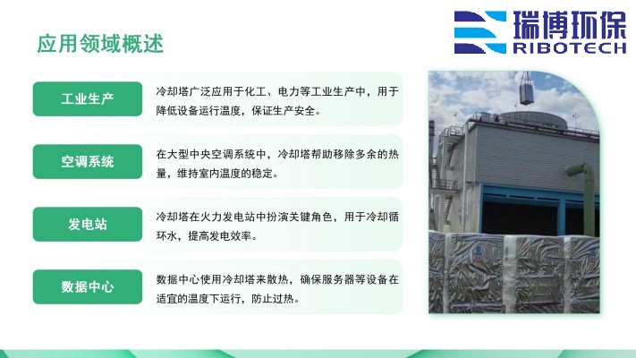 ѭ�h(hu��n)ˮ�����I(y��)ˮ������ˮ����ˮ���ã��^(gu��)�V�O(sh��)����w�S������|(zh��)��������ϴ����ͨ�����������^(gu��)�V���S�ң���(y��ng)���I(l��ng)��D