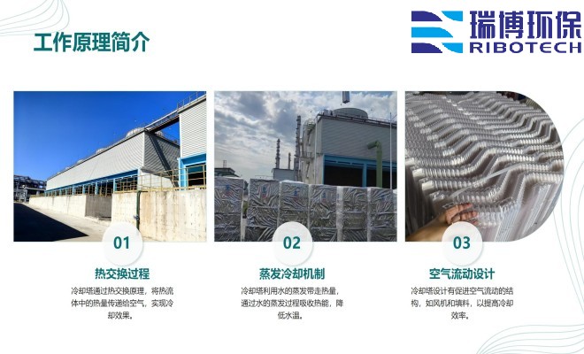 ���I(y��)����ˮ_����ϴ_����|(zh��)_�w�S�^�V���S�ҹ���ԭ��D