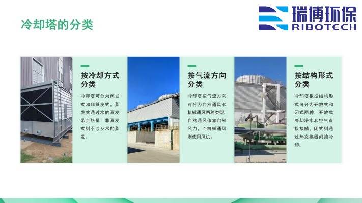 ˮ_wS_|(zh)_ϴ_^VSO(sh)Ҏ(gu)D