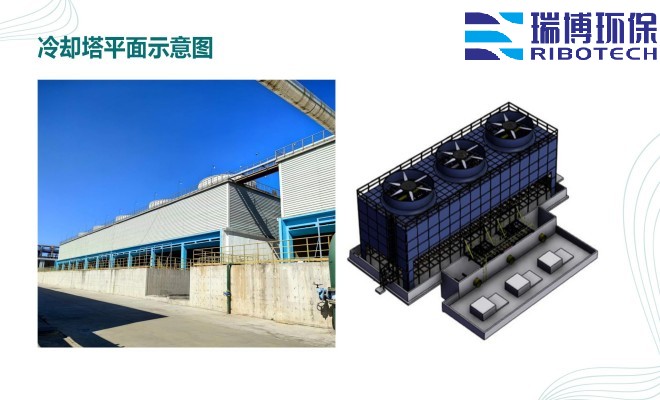 ��ˮ���ã�ѭ�h(hu��n)ˮ�����I(y��)ˮ������ˮ������|(zh��)���w�S������ϴ����ͨ���������^�V�����S�ң��O(sh��)�����ƈD