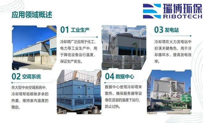 ��ˮ���ã�ѭ�h(hu��n)ˮ�����I(y��)ˮ������ˮ������|(zh��)���w�S������ϴ����ͨ���������^�V�����S�ң���(y��ng)���I(l��ng)��D