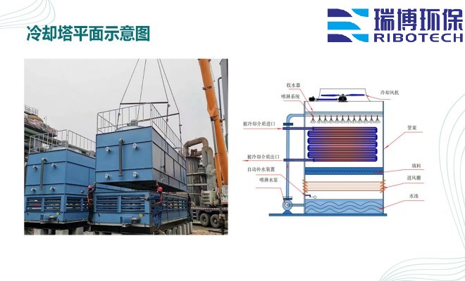 ˮ_wS_|(zh)_ϴ_^(gu)VSƽD