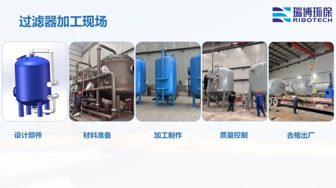 ��ˮ����_�w�S_����|(zh��)_����ϴ_�^(gu��)�V���S�Ҽӹ��F(xi��n)��(ch��ng)�D