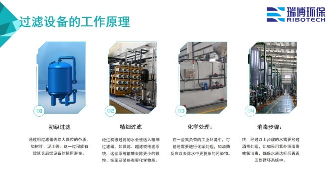 ���I(y��)ѭ�h(hu��n)ˮ_�^(gu��)�V�O(sh��)��_����ϴ_����|(zh��)�^(gu��)�V���S�ҹ���ԭ��D