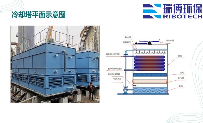 I(y)ˮ_ϴ_|(zh)_wS^VSƽD