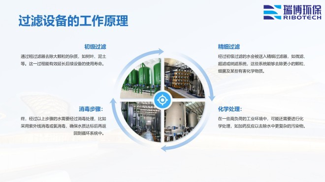 ˮ_wS_|(zh)_ϴ_^VSҹԭD