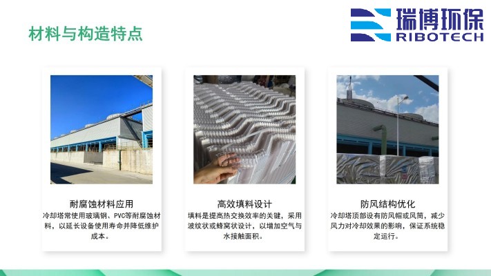 I(y)ˮ_ϴ_|(zh)_wS^VS҃(yu)݈D