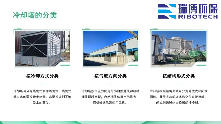 I(y)ˮ_ϴ_|(zh)_wS^VSO(sh)Ҏ(gu)D