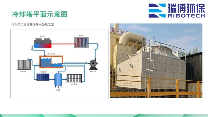 I(y)ˮ_ϴ_|(zh)_wS^VSƽD